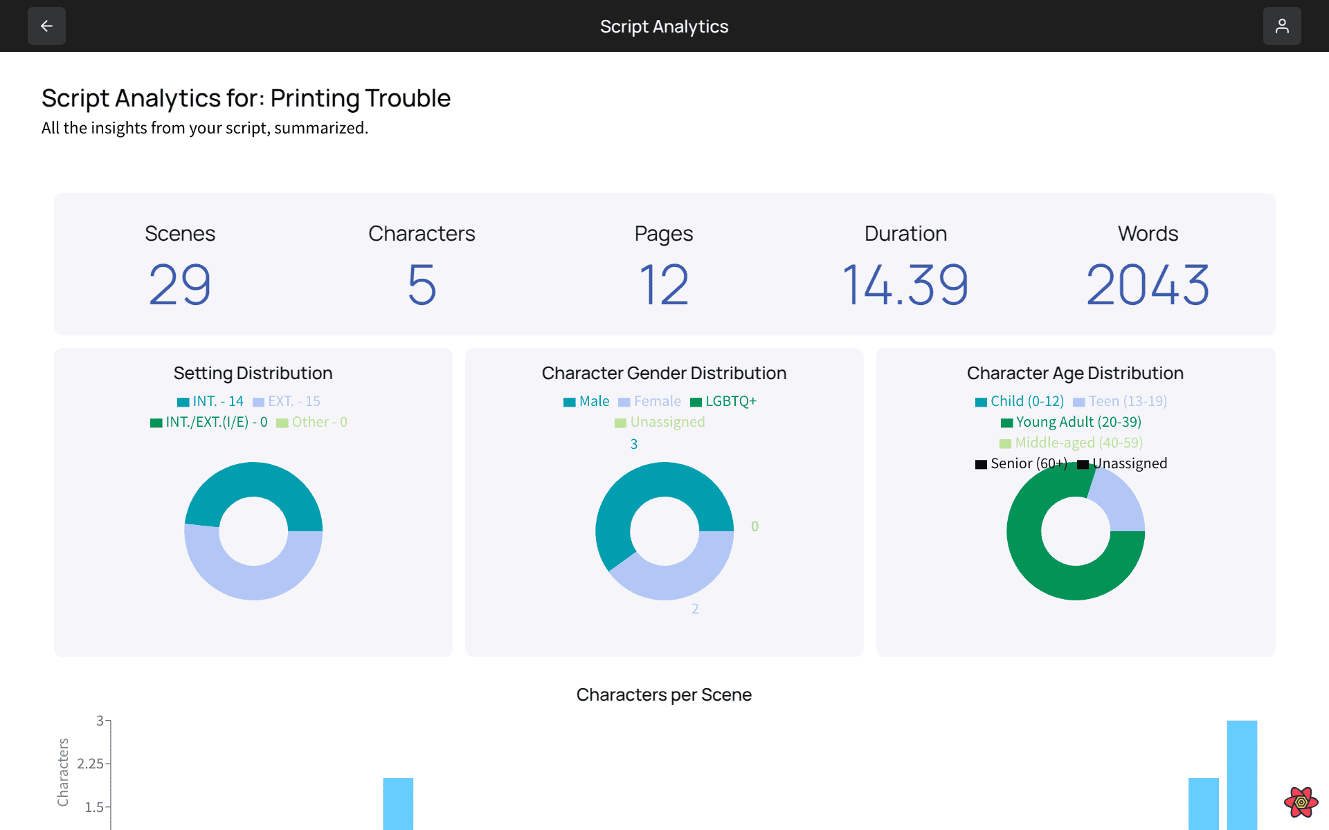 Plotmuse Script Analytics